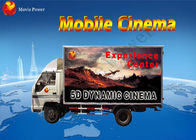 Scared Entertainment Films Mobile 7D Cinema Dengan Game Gun Shooting