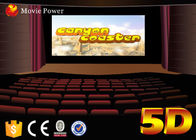 Multi - Directional Movements 5d Movie Theater System Teknologi Tinggi Untuk Museum