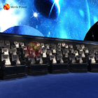 Layar Melengkung Setengah Bulat Bioskop 5D Teater Kubah Menarik