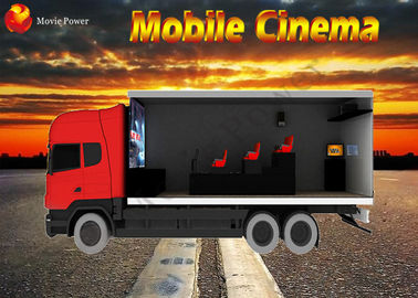 Kenikmatan Gerak Heterogenik Mobile Cinema Truck 12D Cinema