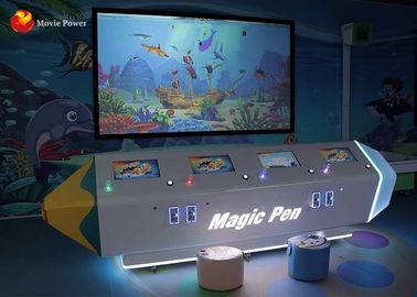 Game Proyeksi Dinding Interaktif AR Melukis Pohon Ikan Dinosaurus Untuk Anak-Anak
