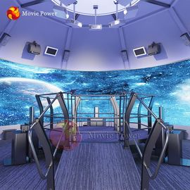 Ukuran Kamar 360 Derajat Layar Rotating Platform Orbit Cinema 4D 5D Theater