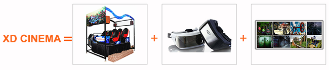 Ide Bisnis VR Baru Min Mobile Cinema XD/4D/5D/7D Peralatan Teater 6 Kursi 0