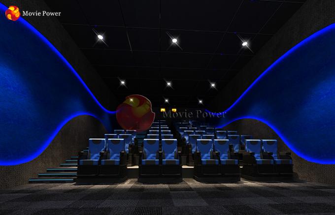 Sistem Listrik Dalam Ruangan 3 Dof 5D Movie Theater SGS CE 0