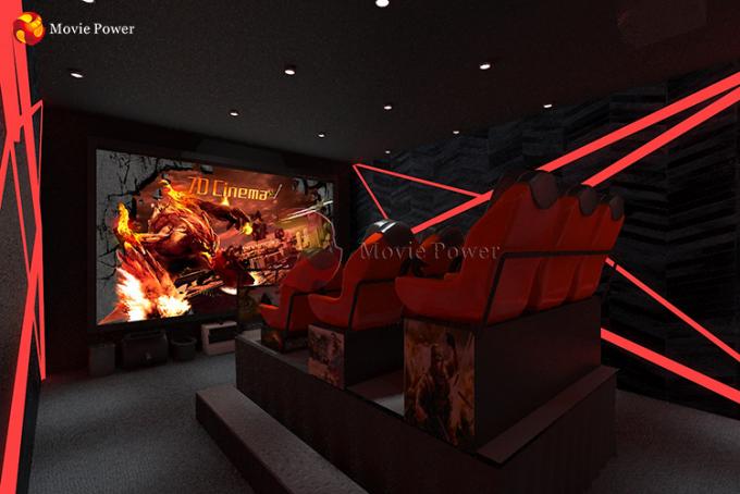 Kontrol Hidraulik Keselamatan 3 Peralatan Bioskop Teater Film DOF 7D Dengan Simulator 0