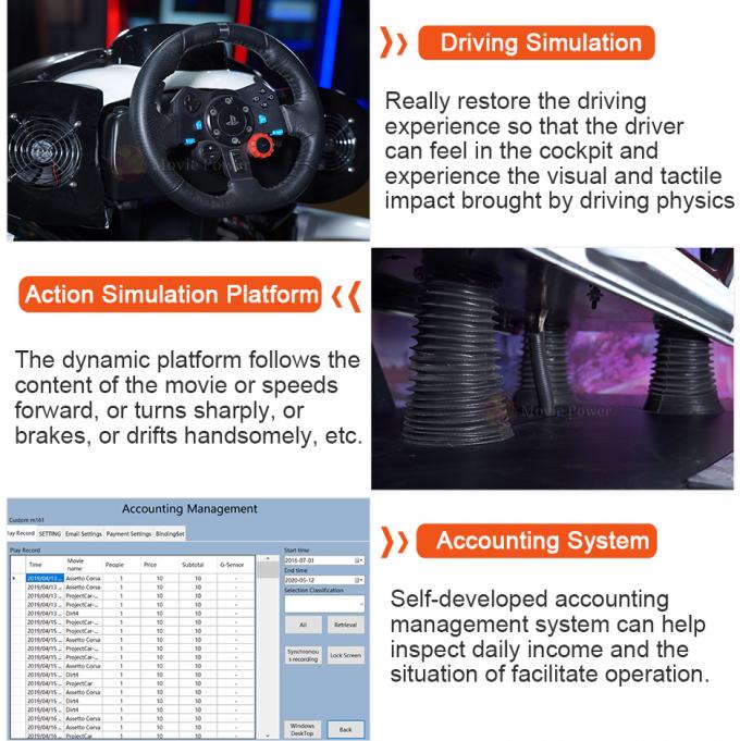 Hasilkan Uang 9D VR Racing Simulator Ride On Car Aracde Game Seat Driving System F1 Motion Platform 1