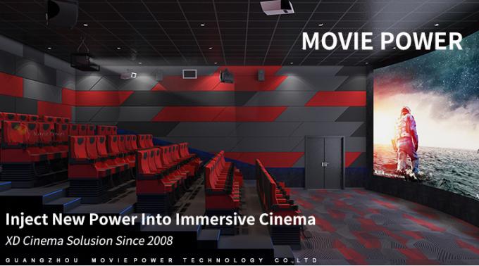 Movie Power Cinema Project 280 Kursi Ocean Park 4D Cinema Movie Cinema Equipment 0