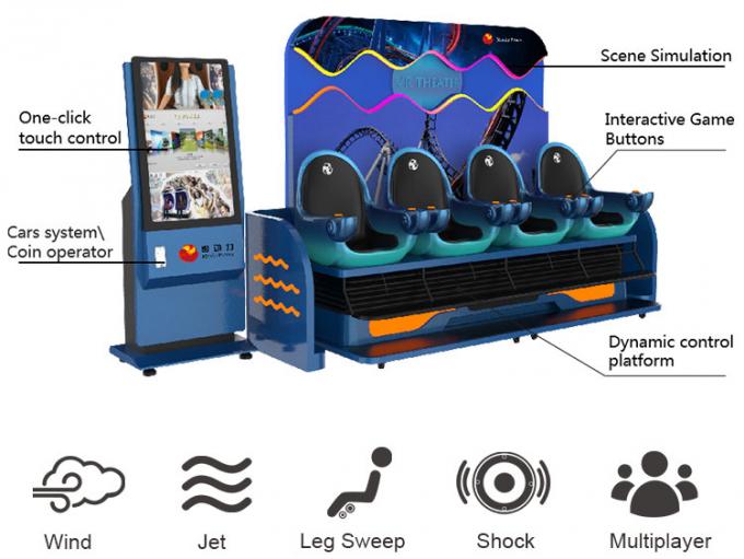 Produk Baru Indoor Immersive Vr Game 4 Seaters Virtual Reality 9d Cinema Simulator 1