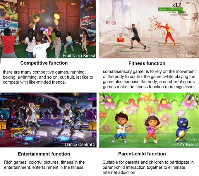 Proyektor Dinding Interaktif Augmented Reality Bisnis Kecil Ar Kids Interactive Games 1