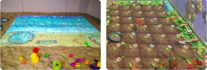 Permainan Sulap Sistem Proyeksi Lantai Interaktif Anak-anak Bermain Dalam Ruangan 1