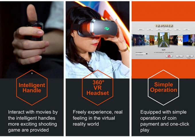 360 Derajat Interaktif 9D Vr Cinema Virtual Reality Cinema Simulator Equipment 1