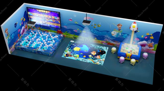 Game Proyeksi Dinding 3D Interaktif Multiplayer Anak Immersive 0