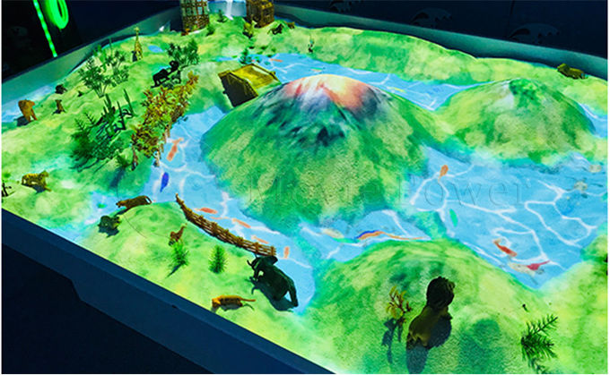 Proyeksi lantai 3D Multiplayer AR Proyektor Playground Indoor 0