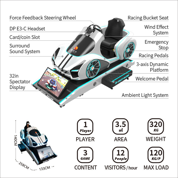 Vr Mobil Simulator Car Racing Game Vr Mesin 9d Virtual Reality Driving Simulator Peralatan Koin Dioperasikan Game Arcade 4