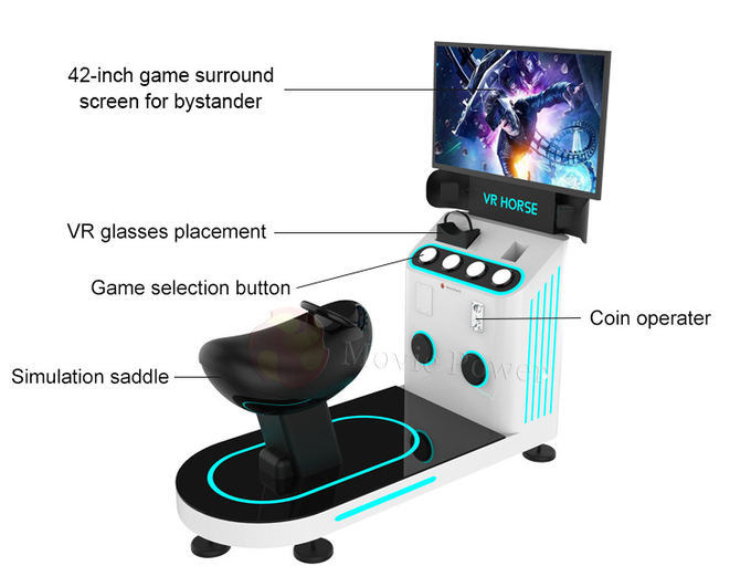 Kuda Menunggang 4d 8d 9d Virtual Reality Simulator Vr Arcade Game Machine 2