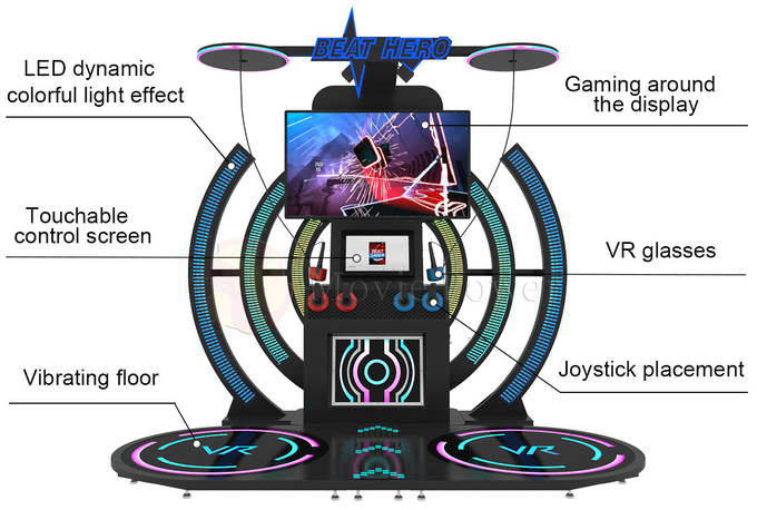 Simulator Pelatihan Musik Mesin Arcade Penerbangan Gerak Penuh Interaktif Game Tari Musik VR 3
