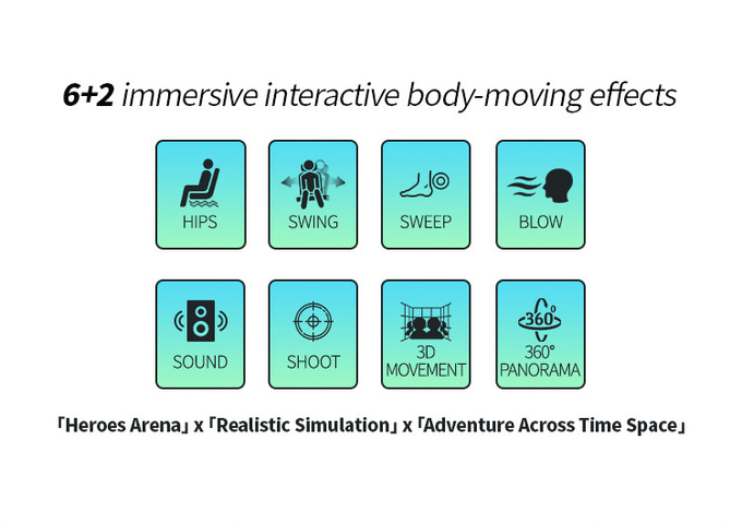 6 kursi roller coaster simulator realitas virtual 3d vr Motion kursi untuk taman hiburan 3