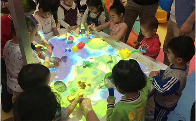 Sistem Interaktif Game Dalam Ruangan Anak AR Kotak Pasir Proyeksi Interaktif 1