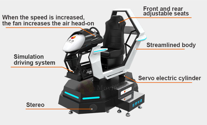 Mesin Game Balap Mobil 360 Derajat 9D Vr Dalam Ruangan Virtual Reality Driving Arcade Motion Simulator 3