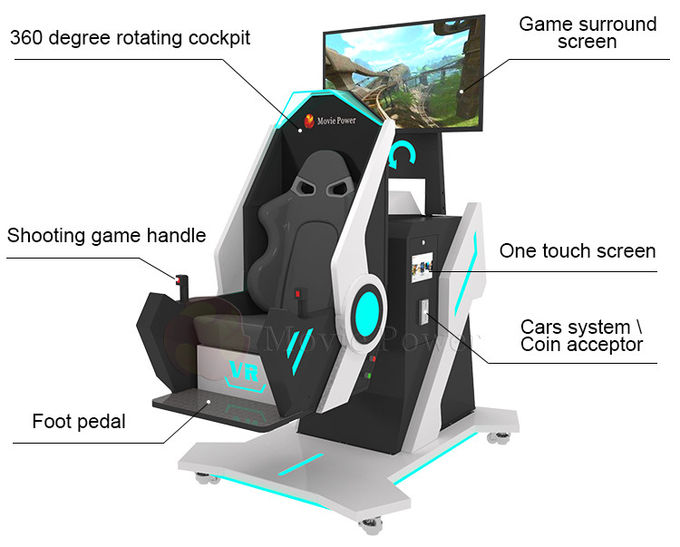 Simulator Penerbangan Roller Coaster VR Taman Hiburan 360 Derajat 2