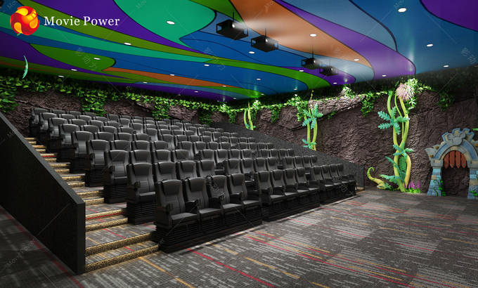 Kembali Tickler Movie Theater Equipment 4D 5D 7D Projector Mini Cinema System 0