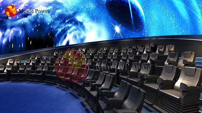 Layar Melengkung Setengah Bulat Bioskop 5D Teater Kubah Menarik 0