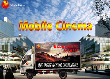 High Definition 1920 * 1080 5D / 7D Sistem Bioskop Simulator Dengan 6-12 Kursi