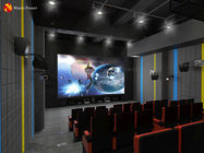 Efek Fisik Sinkronisasi Bioskop 4D Movie Theater