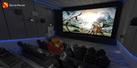 Sistem Efek Khusus Proyektor 3 dof 4D Movie Theater