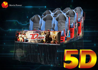 Muncul 9/12 Kursi Gerak Mobile Movie Theater Truck 2.25KW 220V