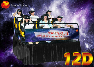 Realitas Interaktif Virtual Berbasis Pengetahuan 12D Movie Theater XD Dengan 6/8/9/12 Seater