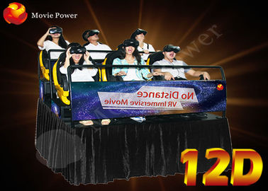 Sistem Bioskop Interaktif Oculus Movie 9d / 12D Cinema Digital