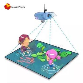 Sistem Proyeksi Interaktif Lantai Realitas Virtual Anak