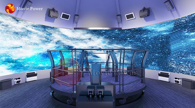 Simulator Menarik Modern 360 Orbit 4D Movie Theater 0