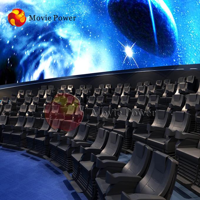 Sumber Dinamis Sistem Audio 5.1 Immersive 4D Movie Theater 20 Kursi 0