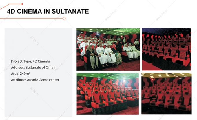 Lingkungan Immersive 5d Cinema Theater Simulator 3 Sistem Dinamis Listrik Dof 2