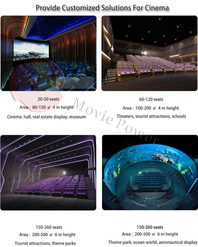 Amusement Park Dome 5d Cinema 360 Motion Equipment Theater 1