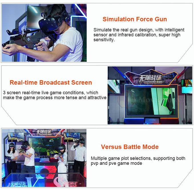 Peralatan Realitas Virtual Mesin Game Menembak Vr 9d Vr Shoot Simulator Vr Shooting Arena Multiplayer 4