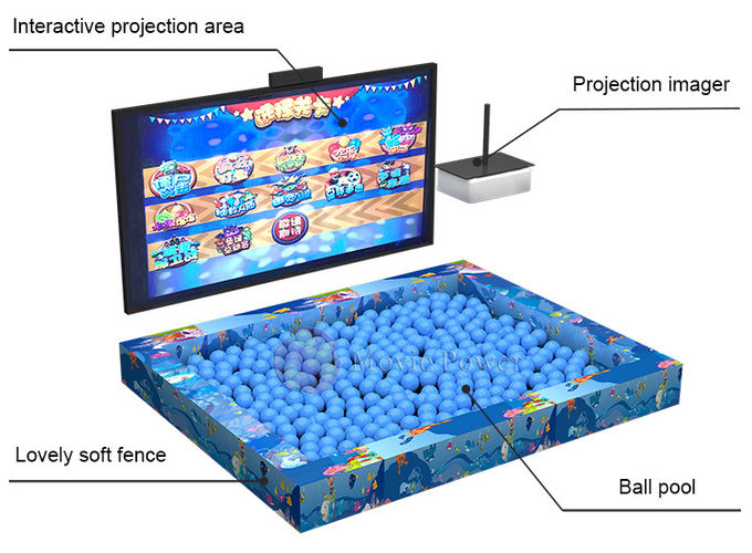 Hiburan Anak-anak AR Interactive Projector Theme Park Zorbing Ball Gaming Equipment 2
